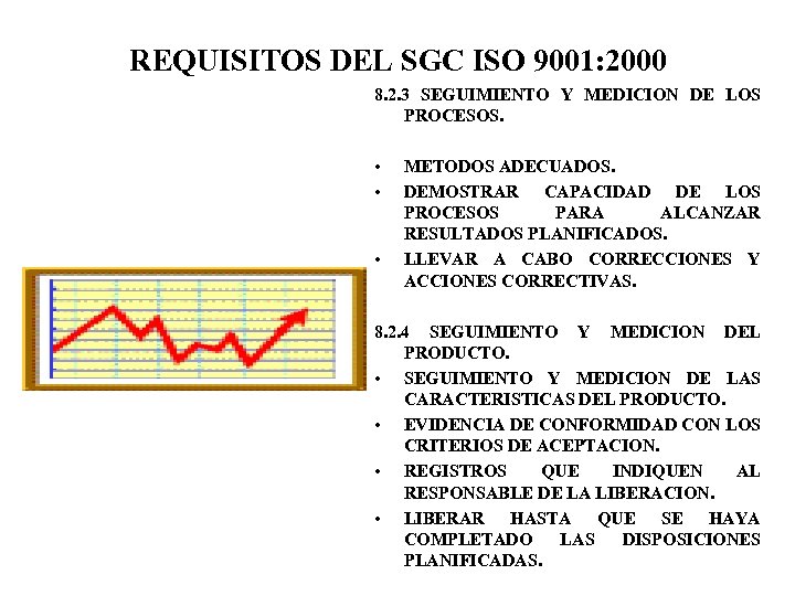 REQUISITOS DEL SGC ISO 9001: 2000 8. 2. 3 SEGUIMIENTO Y MEDICION DE LOS
