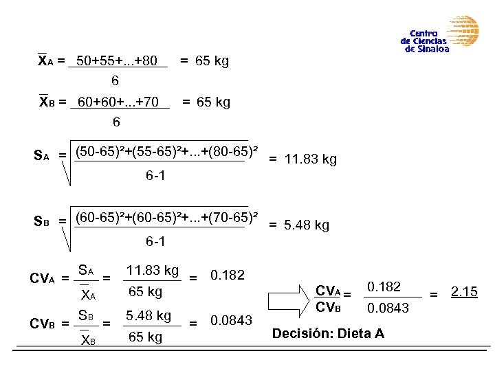 XA = 50+55+. . . +80 6 = 65 kg XB = 60+60+. .