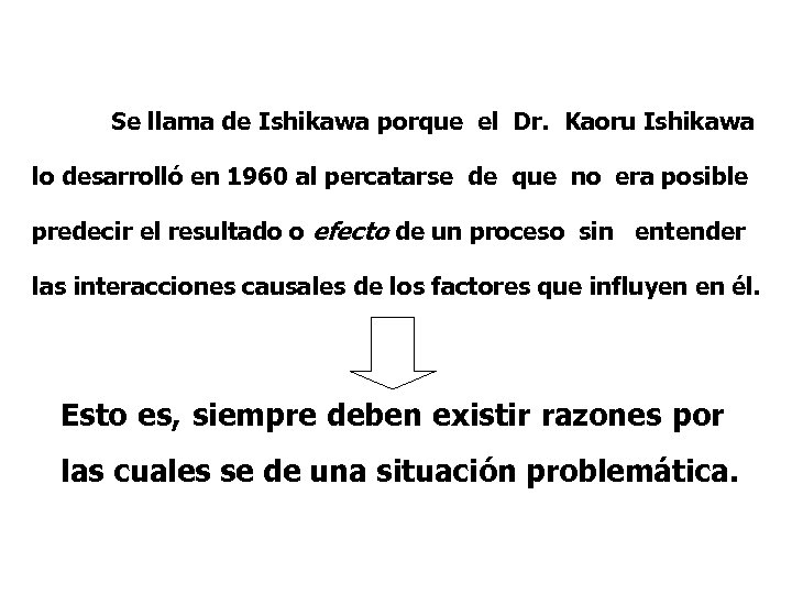 Se llama de Ishikawa porque el Dr. Kaoru Ishikawa lo desarrolló en 1960 al