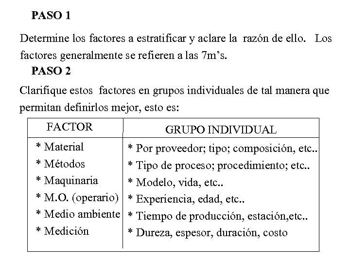 PASO 1 Determine los factores a estratificar y aclare la razón de ello. Los