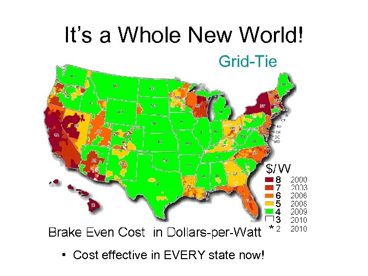 It’s a Whole New World! Grid-Tie • Cost effective in EVERY state now! 