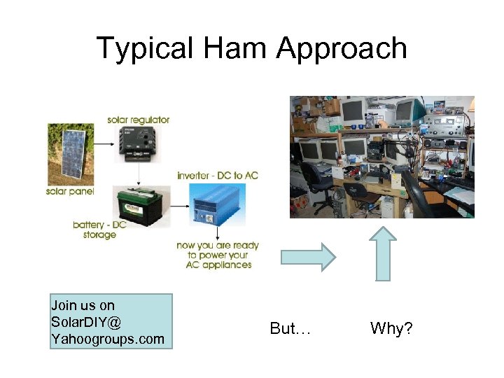 Typical Ham Approach Join us on Solar. DIY@ Yahoogroups. com But… Why? 