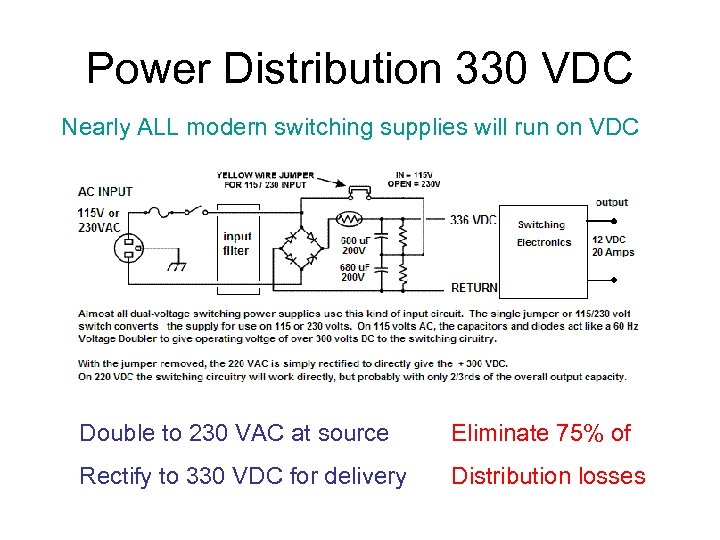 Power Distribution 330 VDC Nearly ALL modern switching supplies will run on VDC Double