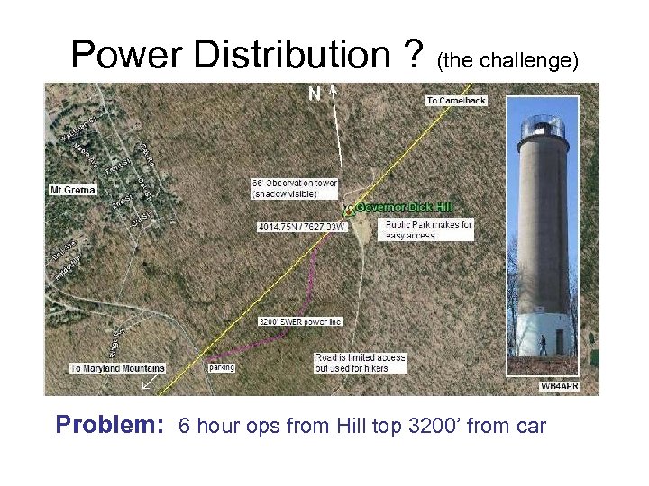 Power Distribution ? (the challenge) Problem: 6 hour ops from Hill top 3200’ from