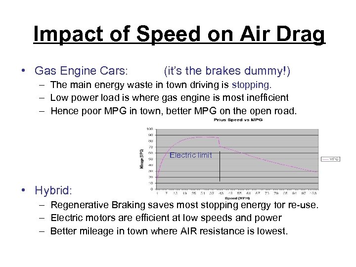 Impact of Speed on Air Drag • Gas Engine Cars: (it’s the brakes dummy!)