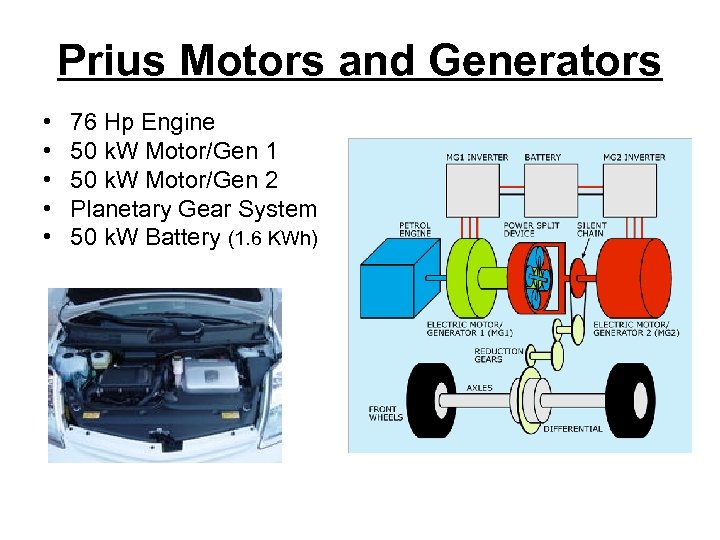 Prius Motors and Generators • • • 76 Hp Engine 50 k. W Motor/Gen