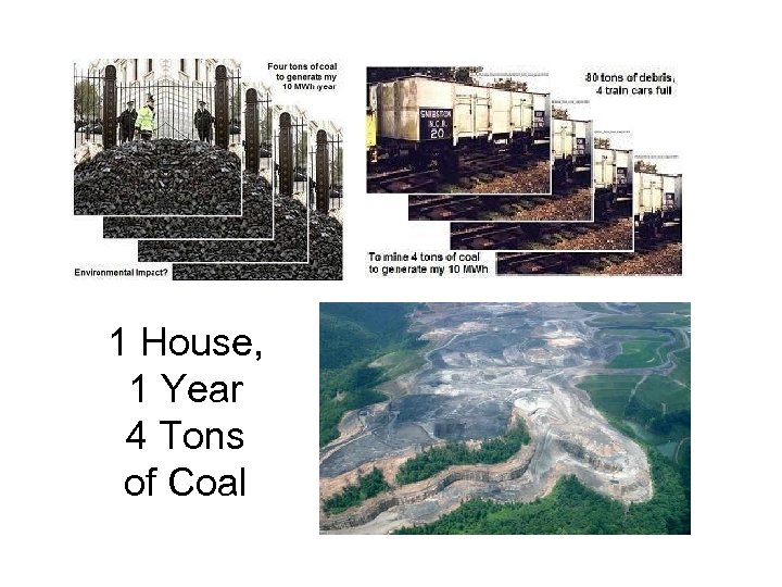1 House, 1 Year 4 Tons of Coal 