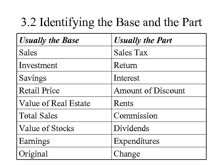 3. 2 Identifying the Base and the Part Usually the Base Sales Investment Savings