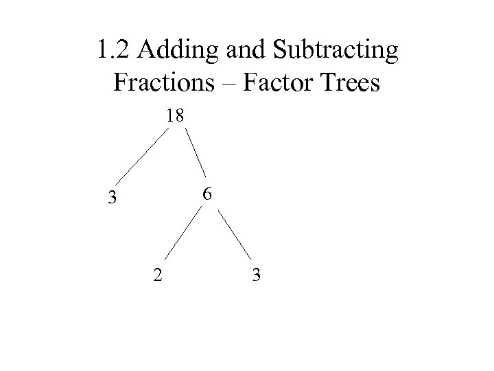 1. 2 Adding and Subtracting Fractions – Factor Trees 18 6 3 2 3
