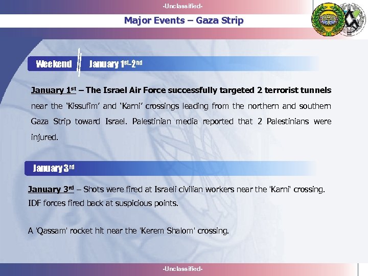 -Unclassified- Major Events – Gaza Strip Weekend January 1 st-2 nd January 1 st