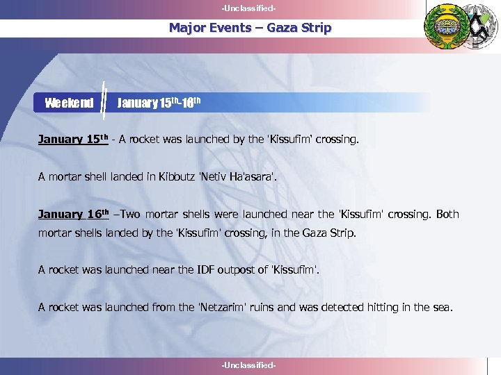 -Unclassified- Major Events – Gaza Strip Weekend January 15 th-16 th January 15 th