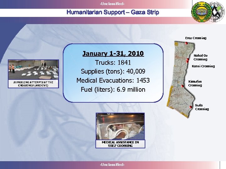 -Unclassified- Humanitarian Support – Gaza Strip Erez Crossing SUMGGLING ATTEMPTS AT THE CROSSINGS (ARCHIVE)