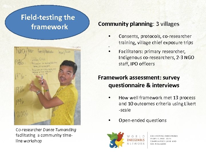 Field-testing the framework Community planning: 3 villages • • • Consents, protocols, co-researcher training,