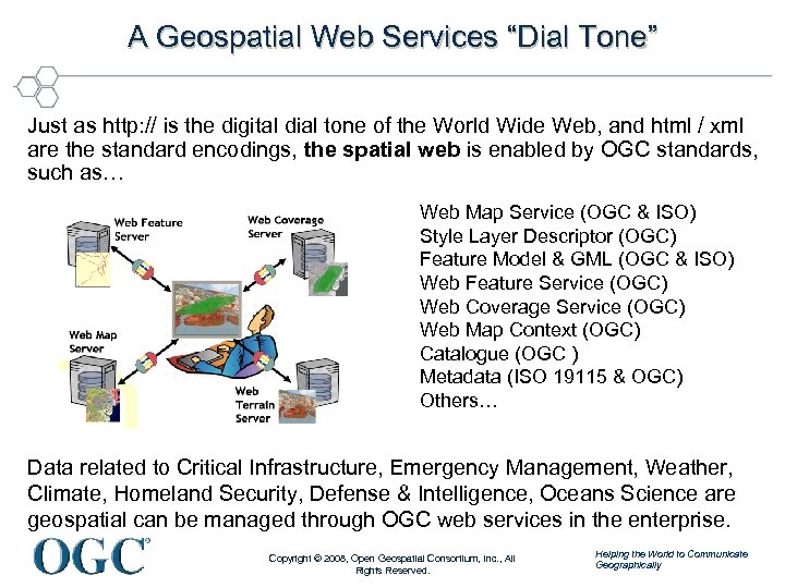 A Geospatial Web Services “Dial Tone” Just as http: // is the digital dial