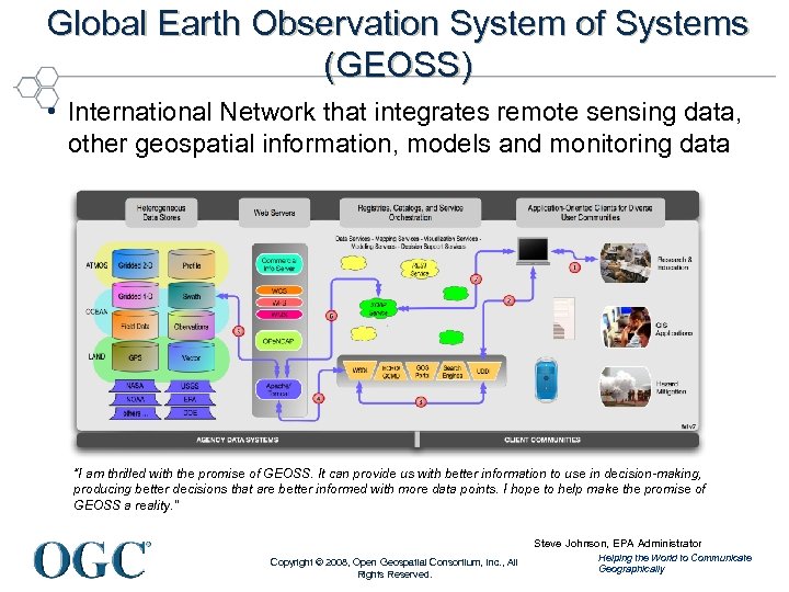 Global Earth Observation System of Systems (GEOSS) • International Network that integrates remote sensing