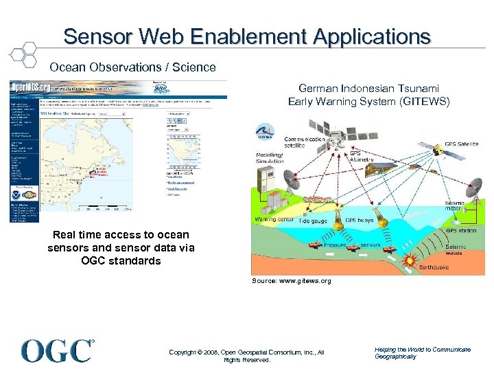Sensor Web Enablement Applications Ocean Observations / Science German Indonesian Tsunami Early Warning System