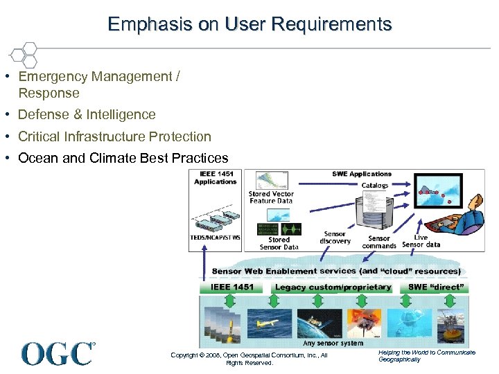 Emphasis on User Requirements • Emergency Management / Response • Defense & Intelligence •