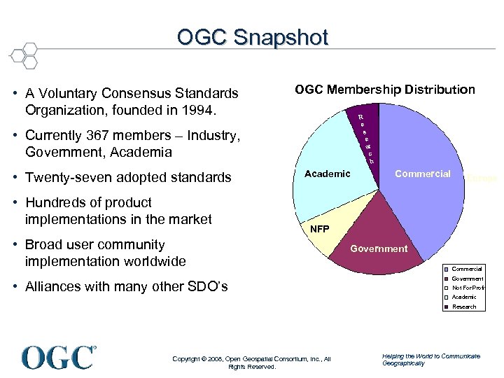 OGC Snapshot • A Voluntary Consensus Standards Organization, founded in 1994. OGC Membership Distribution