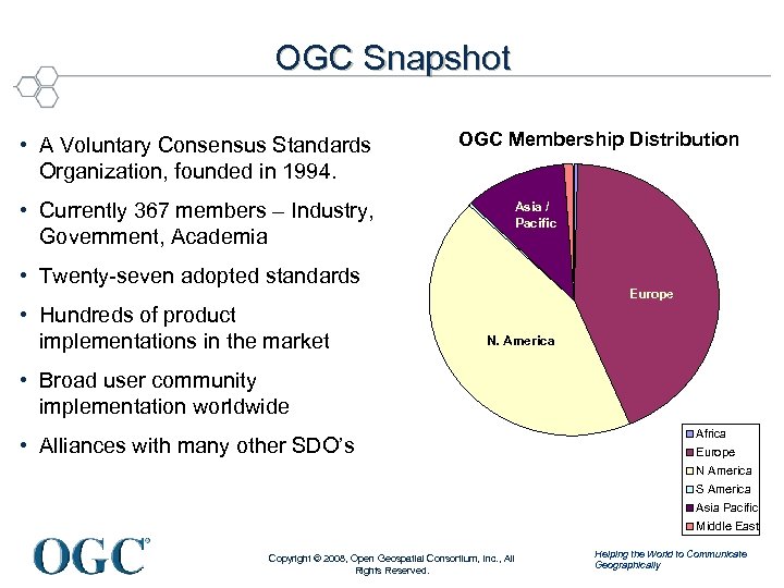 OGC Snapshot • A Voluntary Consensus Standards Organization, founded in 1994. OGC Membership Distribution