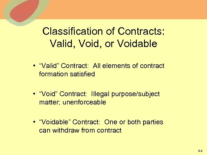 Classification of Contracts: Valid, Void, or Voidable • “Valid” Contract: All elements of contract