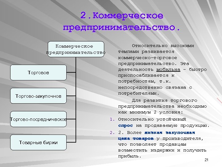 Сложный план на тему предпринимательская деятельность