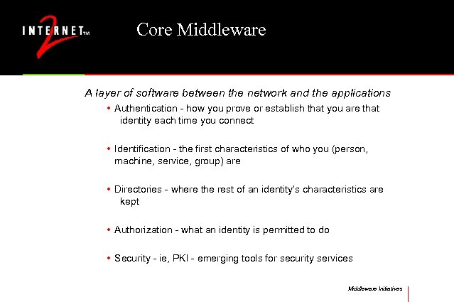 Core Middleware A layer of software between the network and the applications • Authentication