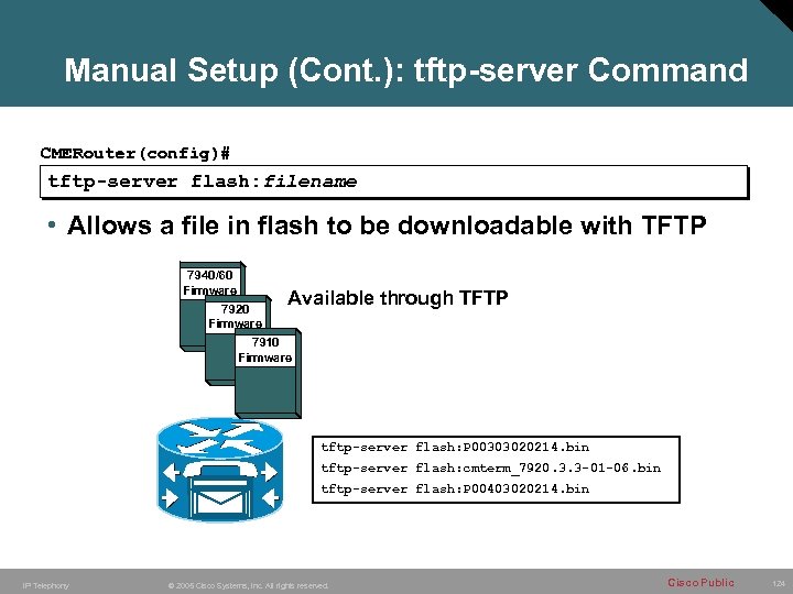 Manual Setup (Cont. ): tftp-server Command CMERouter(config)# tftp-server flash: filename • Allows a file