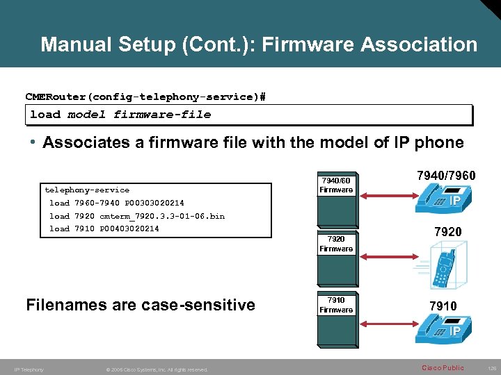 Manual Setup (Cont. ): Firmware Association CMERouter(config-telephony-service)# load model firmware-file • Associates a firmware