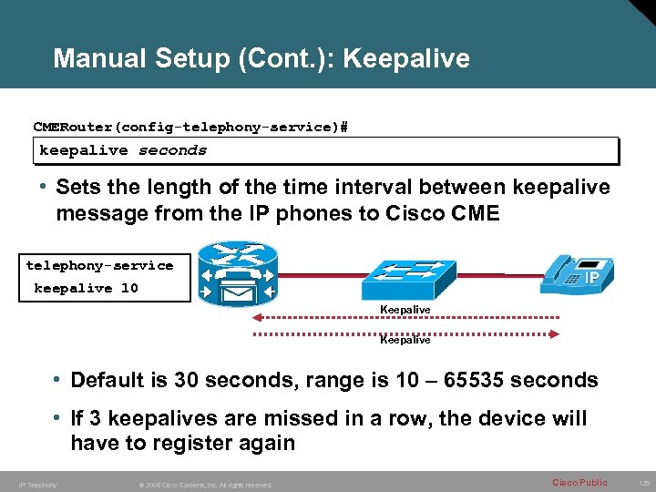 Manual Setup (Cont. ): Keepalive CMERouter(config-telephony-service)# keepalive seconds • Sets the length of the