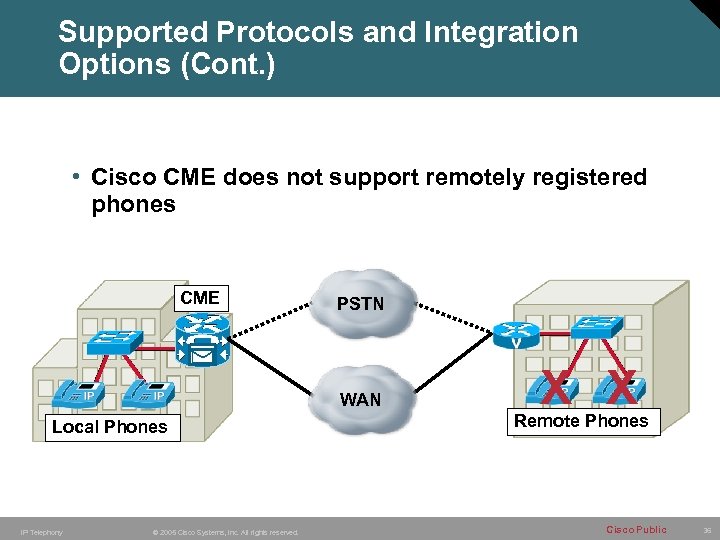 Supported Protocols and Integration Options (Cont. ) • Cisco CME does not support remotely