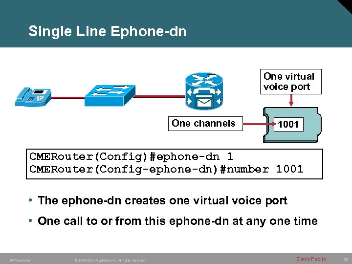 Single Line Ephone-dn One virtual voice port One channels 1001 CMERouter(Config)#ephone-dn 1 CMERouter(Config-ephone-dn)#number 1001