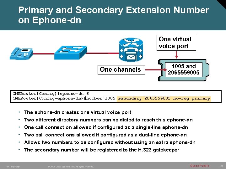 Primary and Secondary Extension Number on Ephone-dn One virtual voice port One channels 1005