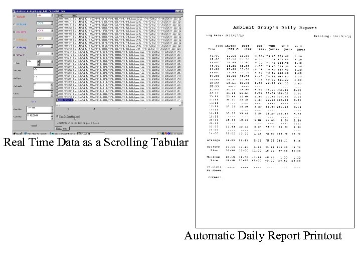 Real Time Data as a Scrolling Tabular Automatic Daily Report Printout 