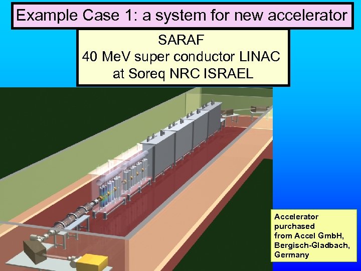 Example Case 1: a system for new accelerator SARAF 40 Me. V super conductor