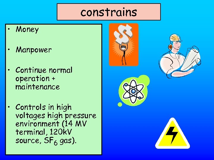 constrains • Money • Manpower • Continue normal operation + maintenance • Controls in