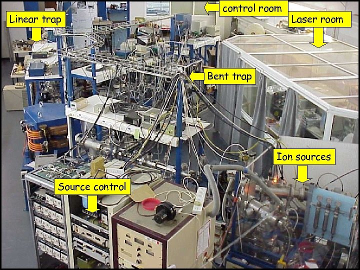 Linear trap control room Laser room Bent trap Ion sources Source control 