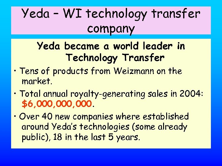 Yeda – WI technology transfer company Yeda became a world leader in Technology Transfer