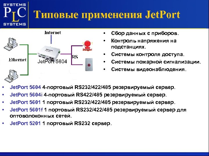 Типовые применения Jet. Port • • • Сбор данных с приборов. Контроль напряжения на