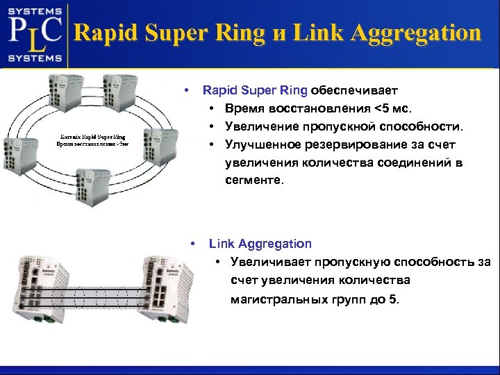 Rapid Super Ring и Link Aggregation • Rapid Super Ring обеспечивает • Время восстановления