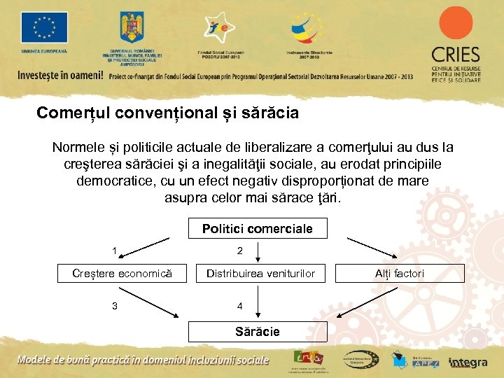 Comerțul convențional și sărăcia Normele și politicile actuale de liberalizare a comerţului au dus