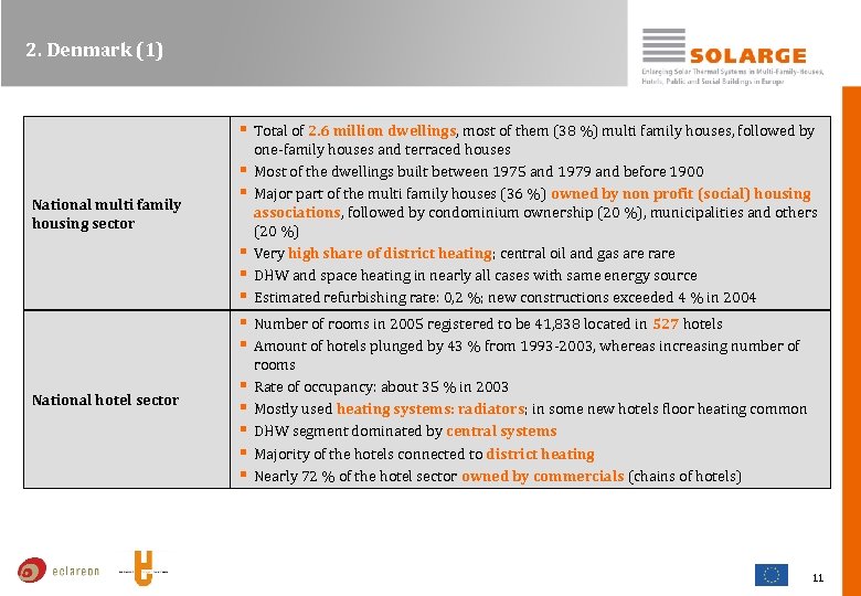 2. Denmark (1) § Total of 2. 6 million dwellings, most of them (38