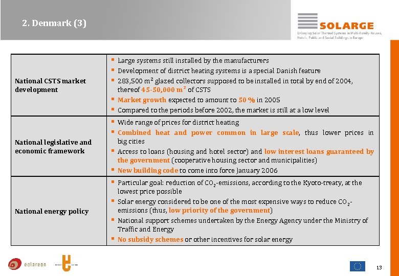 2. Denmark (3) National CSTS market development § Large systems still installed by the