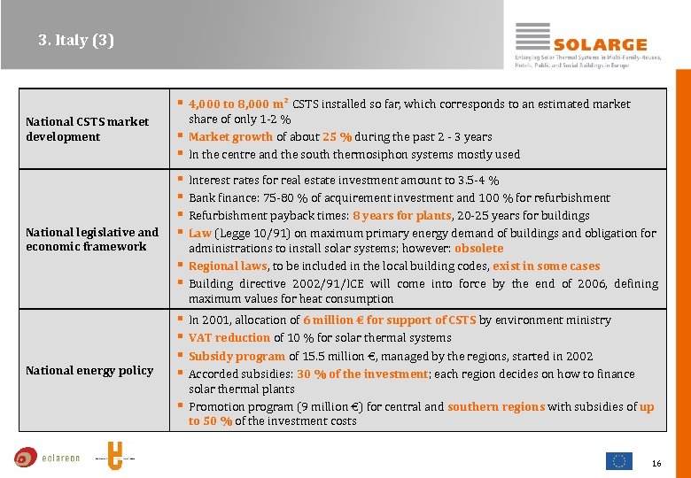 3. Italy (3) § 4, 000 to 8, 000 m² CSTS installed so far,