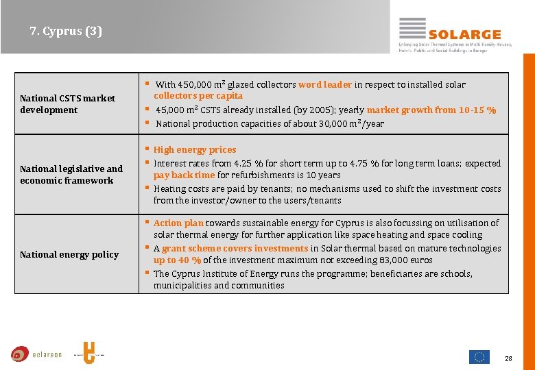 7. Cyprus (3) § National CSTS market development National legislative and economic framework §
