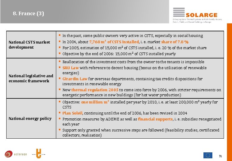8. France (3) National CSTS market development National legislative and economic framework § In