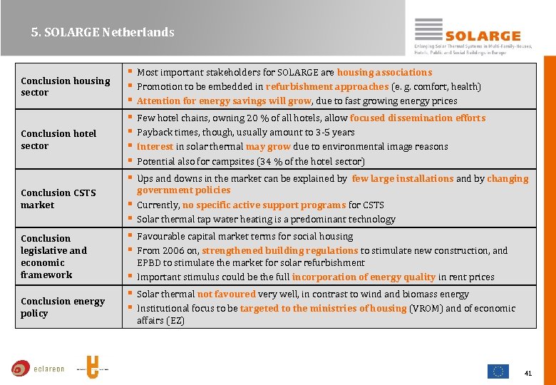 5. SOLARGE Netherlands Conclusion housing sector Conclusion hotel sector Conclusion CSTS market Conclusion legislative
