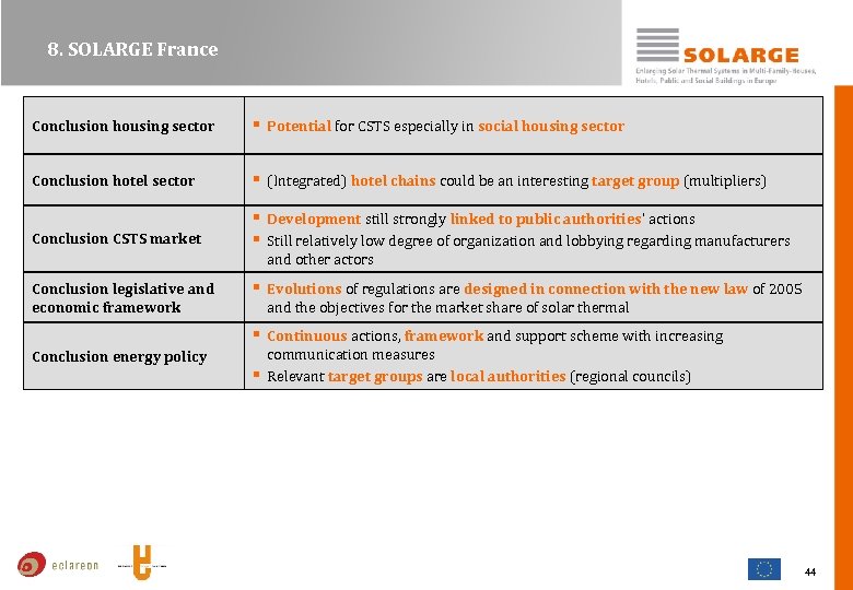 8. SOLARGE France Conclusion housing sector § Potential for CSTS especially in social housing