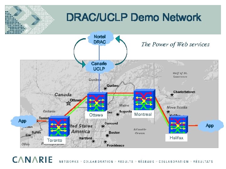 DRAC/UCLP Demo Network Nortel DRAC The Power of Web services Canarie UCLP Ottawa Montreal
