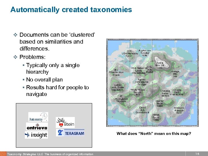 Automatically created taxonomies v Documents can be ‘clustered’ based on similarities and differences. v