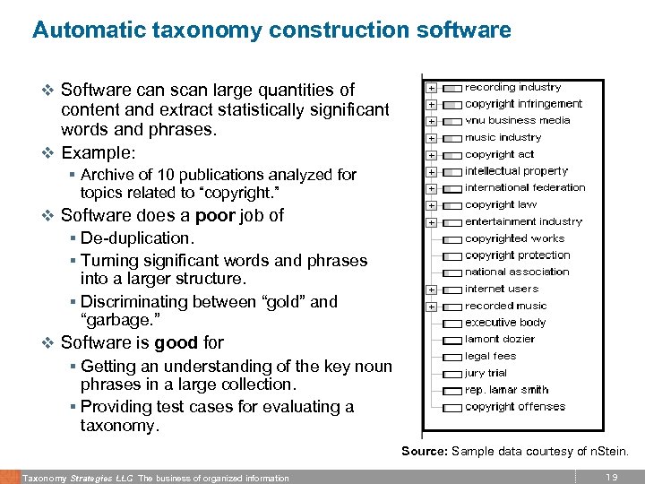 Automatic taxonomy construction software v Software can scan large quantities of content and extract